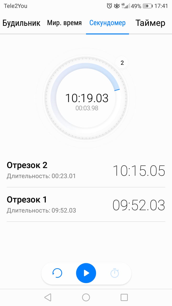 Кузьминых Данило Александрович